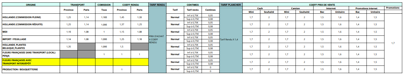 image Capture_decran_20240513_a_18.51.24.png (95.9kB)