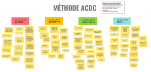 image ACDCCHANTIER_COM.png (0.5MB)