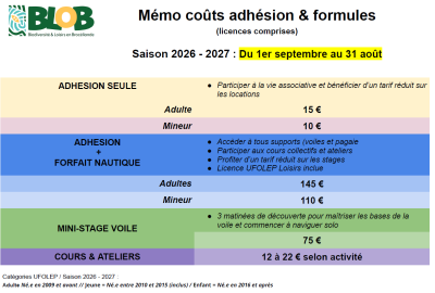 Memo_tarifs_202627.png