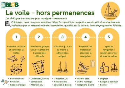 Tuto_voile_hors_permanence.jpg