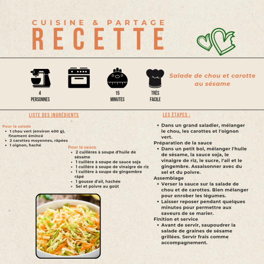 image Publication_Instagram_Recette_Cuisine_Ptisserie_Gteau_Illustration_Photos_20250628_140702_0000.png (1.2MB)