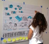 image 20250426_J3_1_Accompagner_changement_artiste_en_action.jpg (0.1MB)