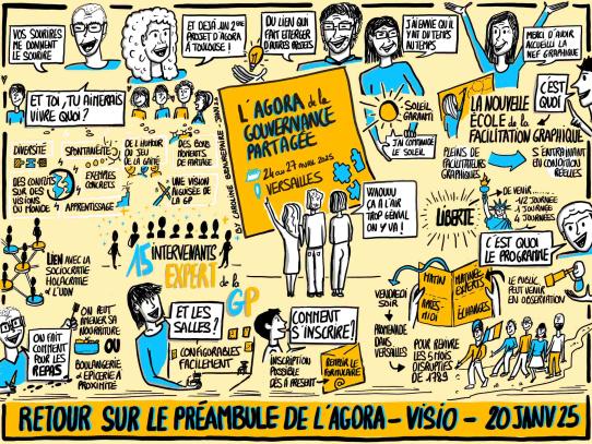 image Synthese_Preambule_Agora_Janvier_2025.jpg (0.3MB)