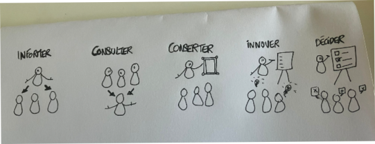 image type_de_runion.png (0.5MB)