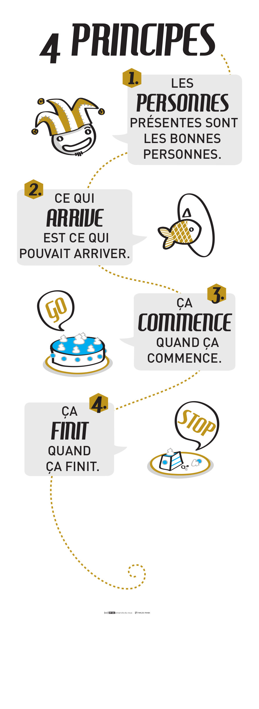 image FO_4_PRINCIPES.jpg (0.2MB)