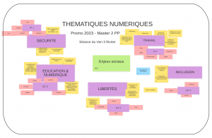 image tableauKlaxoonThematiquesNumeriques.png (0.2MB)